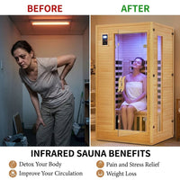 2024 Upgrade 1 to 2 Person Infrared Sauna, Low EMF Infrared Sauna for Home, Indoor Sauna Room, Hemlock Wooden Far Infrared Sauna, Dry Sauna with Bluetooth Speakers, LED Reading and Chromotherapy Lamp — Before & After
