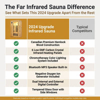2024 Upgrade 1 to 2 Person Infrared Sauna, Low EMF Infrared Sauna for Home, Indoor Sauna Room, Hemlock Wooden Far Infrared Sauna, Dry Sauna with Bluetooth Speakers, LED Reading and Chromotherapy Lamp — Comparison