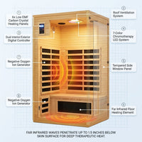 2024 Upgrade 1 to 2 Person Infrared Sauna, Low EMF Infrared Sauna for Home, Indoor Sauna Room, Hemlock Wooden Far Infrared Sauna, Dry Sauna with Bluetooth Speakers, LED Reading and Chromotherapy Lamp — How It Works