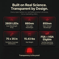 2026 Upgraded All-In-One Red Light Therapy Mat Full Body, FSA&HSA Eligible,75” X 35” Medical-Grade TPU Red Light Blanket with 2600 Dual-Wavelength Leds (660Nm Red & 850Nm NIR) for Pain Relief — Results & Stats