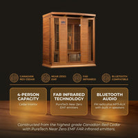 Dynamic Infrared Saunas 4 - Person Indoor Bluetooth Compatible FAR Infrared Sauna in Cedar — Results & Stats