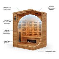 Dynamic Infrared Saunas 4 - Person Indoor Bluetooth Compatible FAR Infrared Sauna in Cedar — How It Works