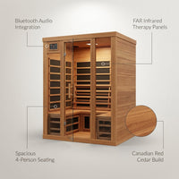Indoor Infrared Sauna Designed for Home Wellness, 4 Person Capacity, Canadian Red Cedar, Bluetooth Compatible — infographic