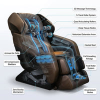 M9 3D Full Body AI Massage Chair — How It Works